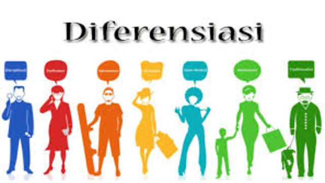 Strategi Diferensiasi Produk